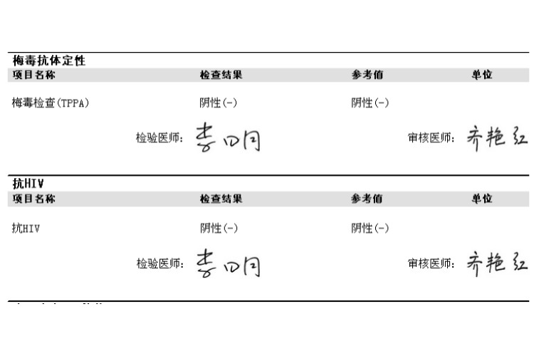 2023-08-05獲得術前三項