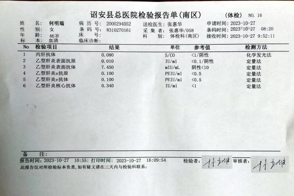 2023-10-27獲得術(shù)前三項