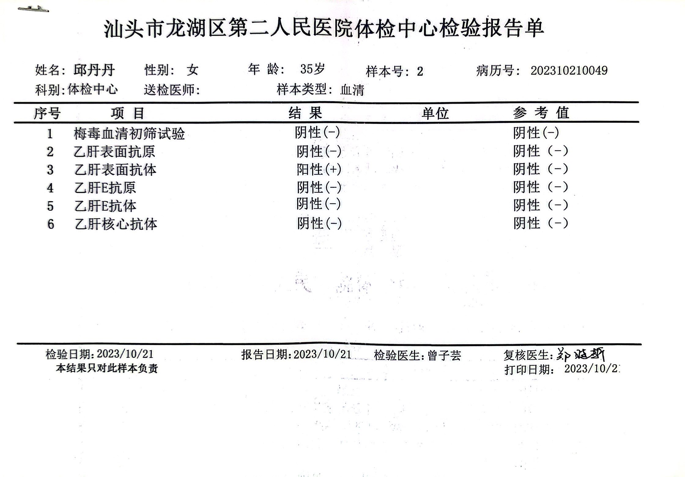 獲得術前三項