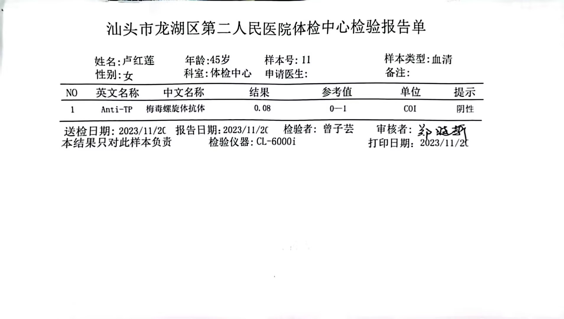 2023-11-20獲得術(shù)前三項(xiàng)