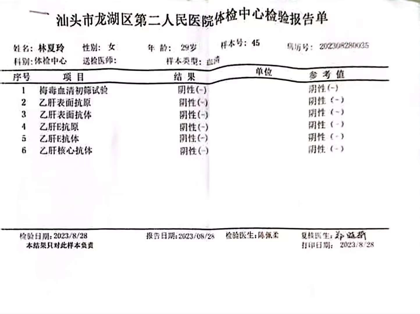 2023-08-28獲得術(shù)前三項(xiàng)