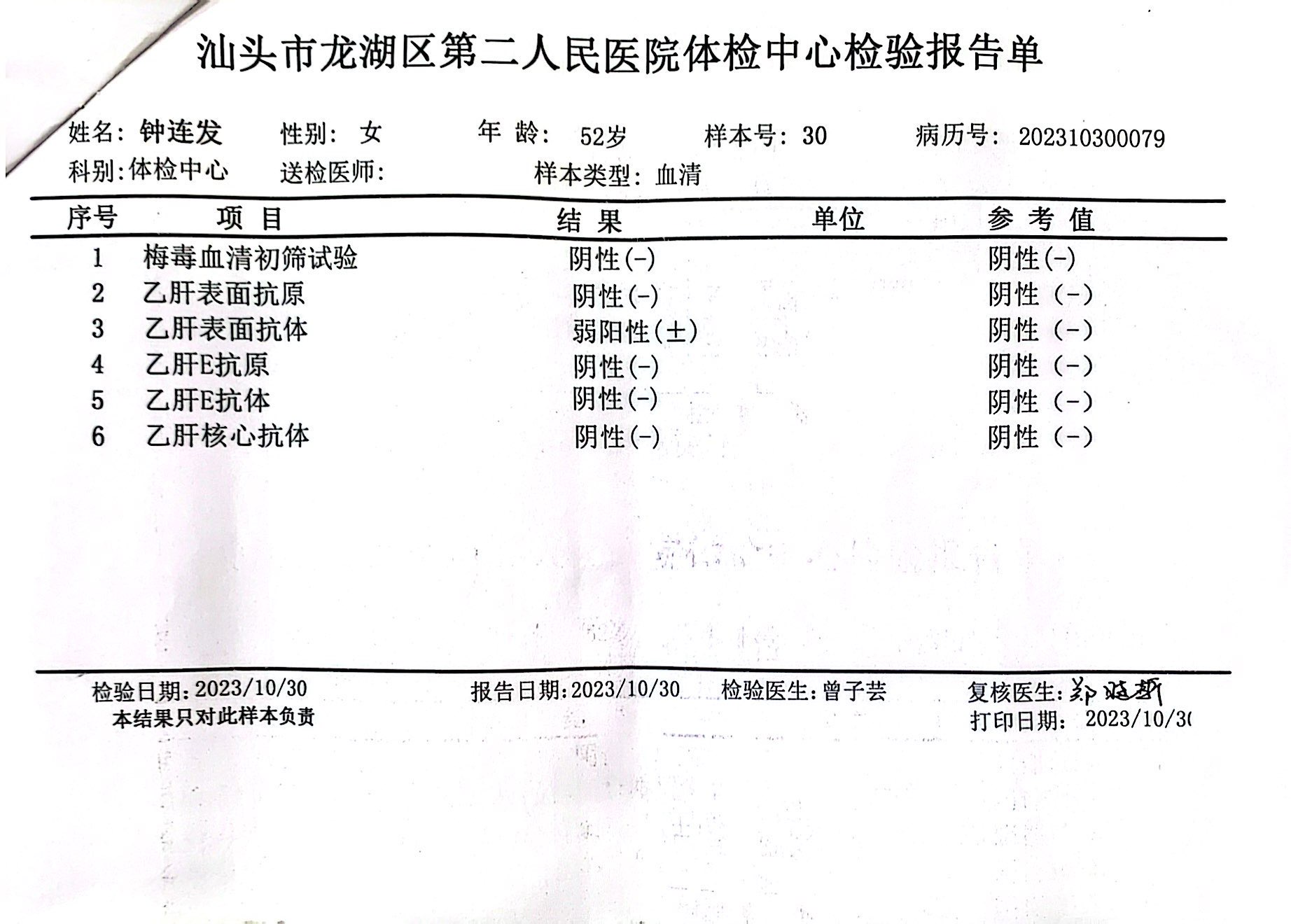 2023-10-30獲得術(shù)前三項(xiàng)