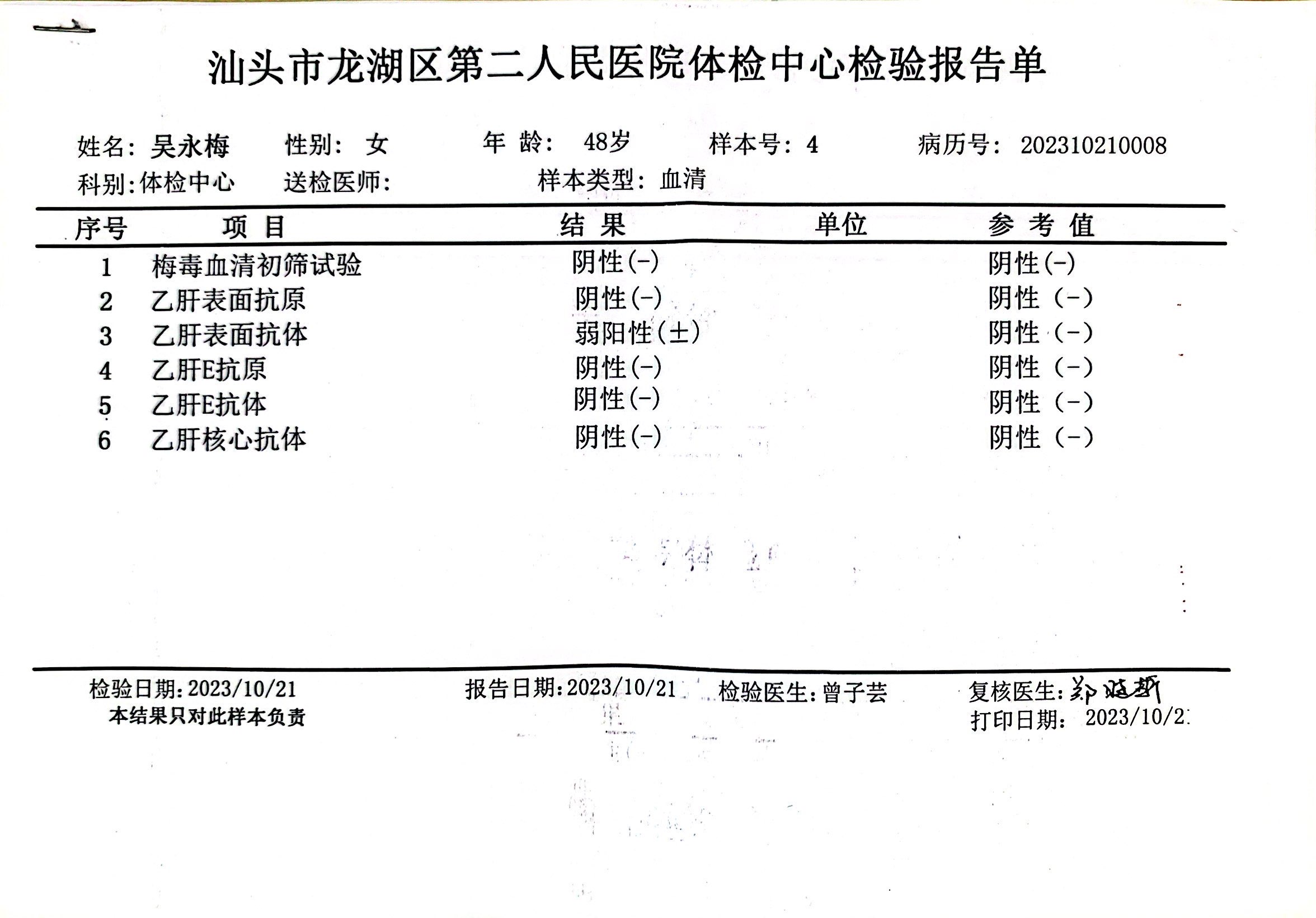 2023-10-21獲得術(shù)前三項