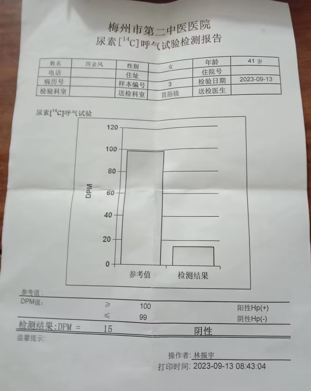 2023-09-13獲得術(shù)前三項