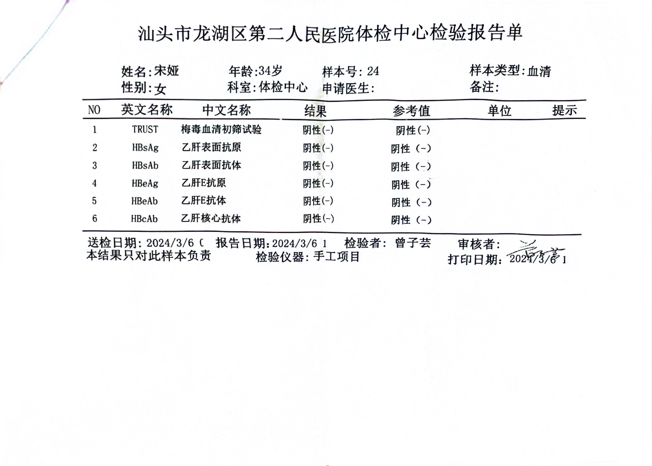 獲得術(shù)前三項(xiàng)