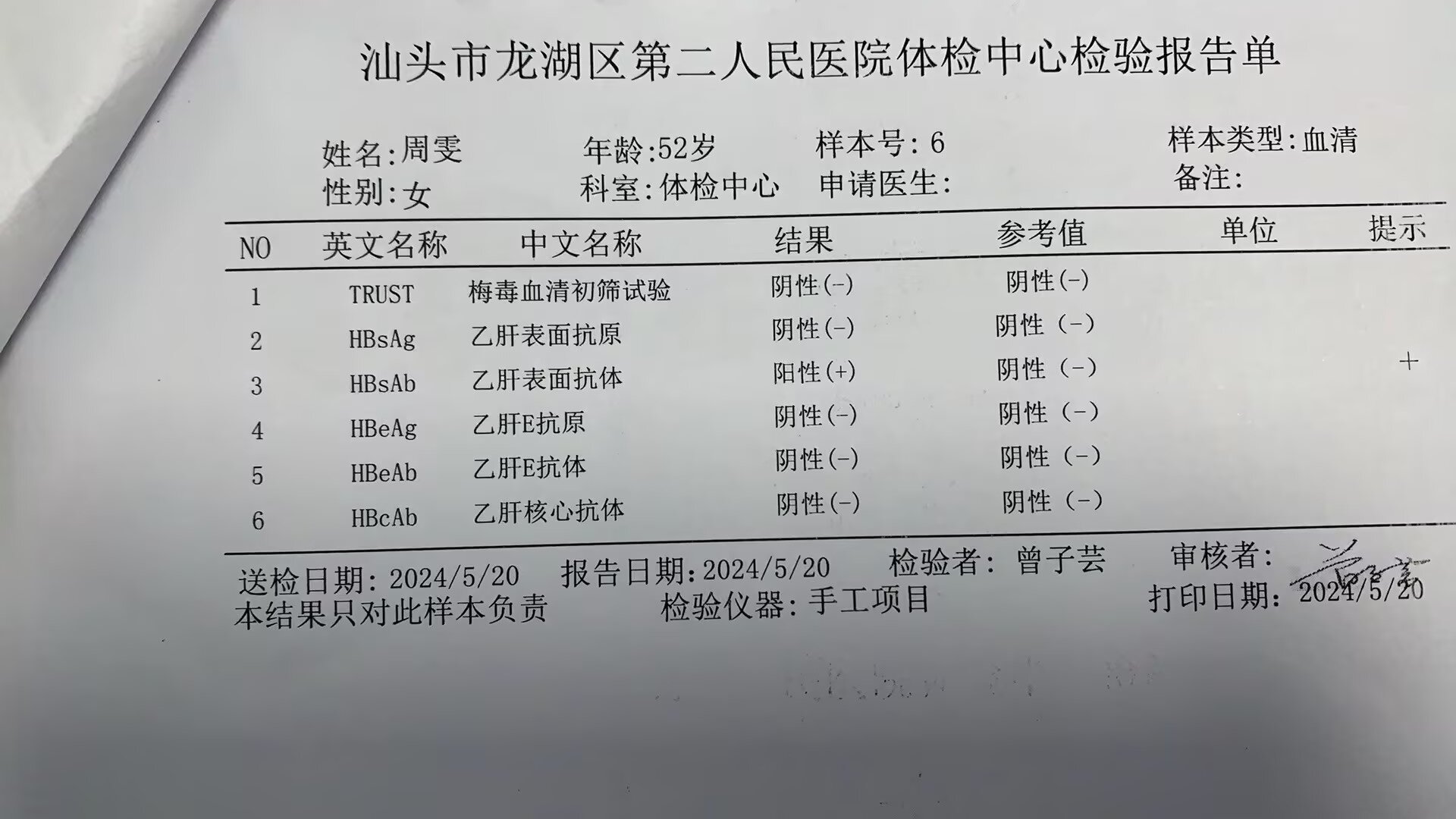 獲得術(shù)前三項