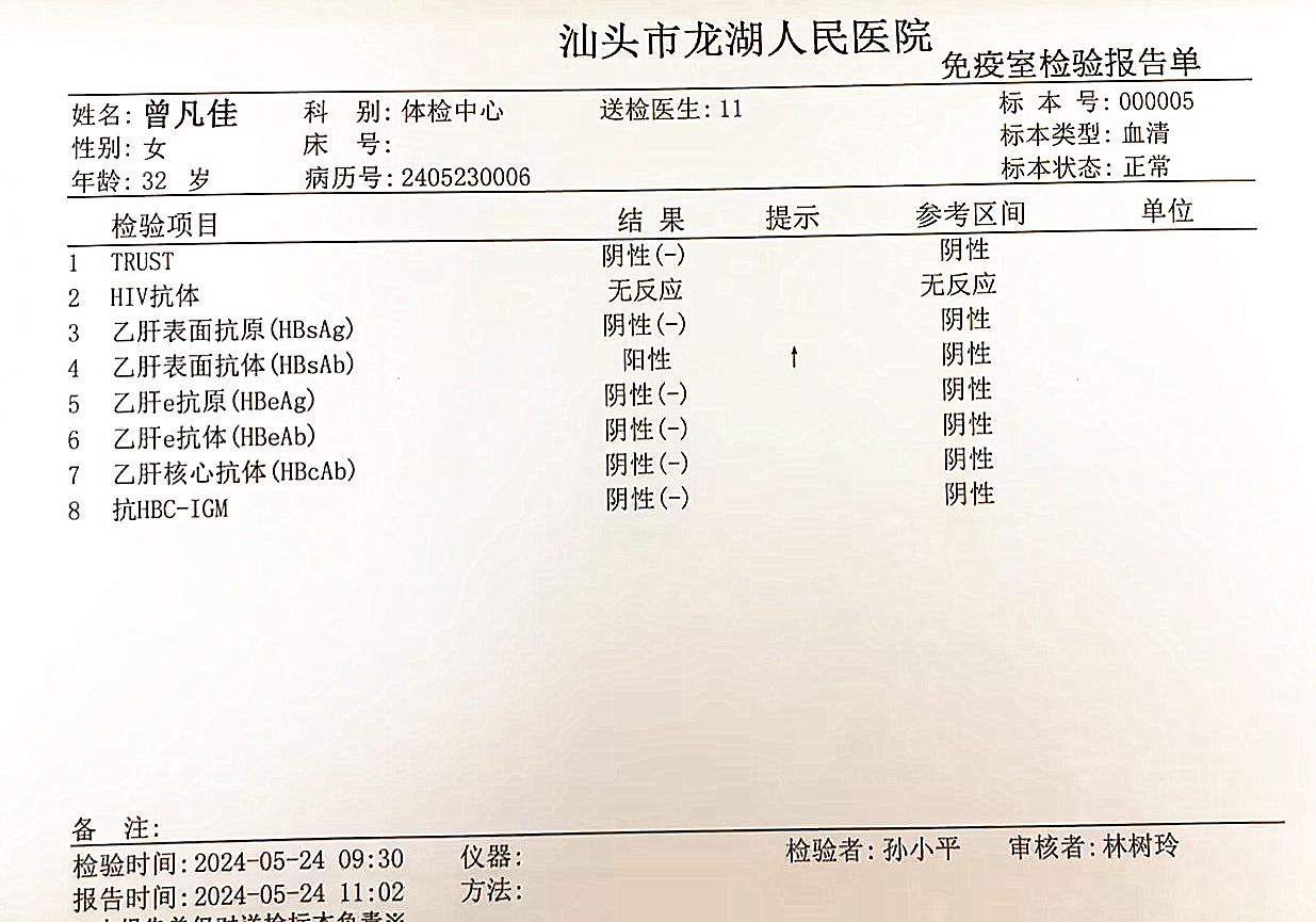 獲得術(shù)前三項(xiàng)