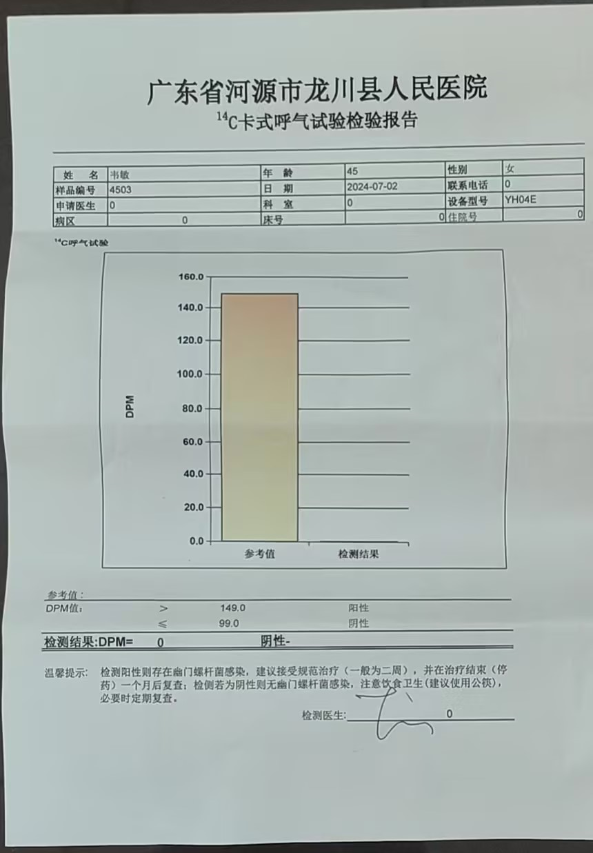 2024.7.2獲得其他