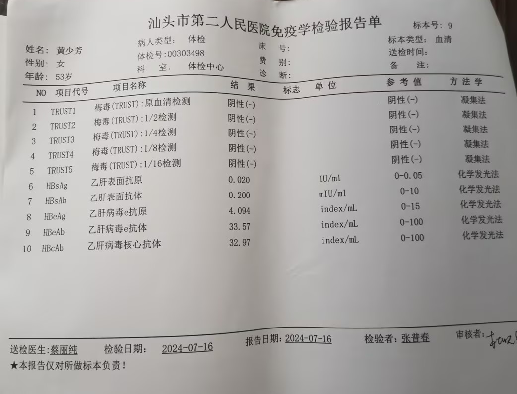 2024.7.18獲得術前三項