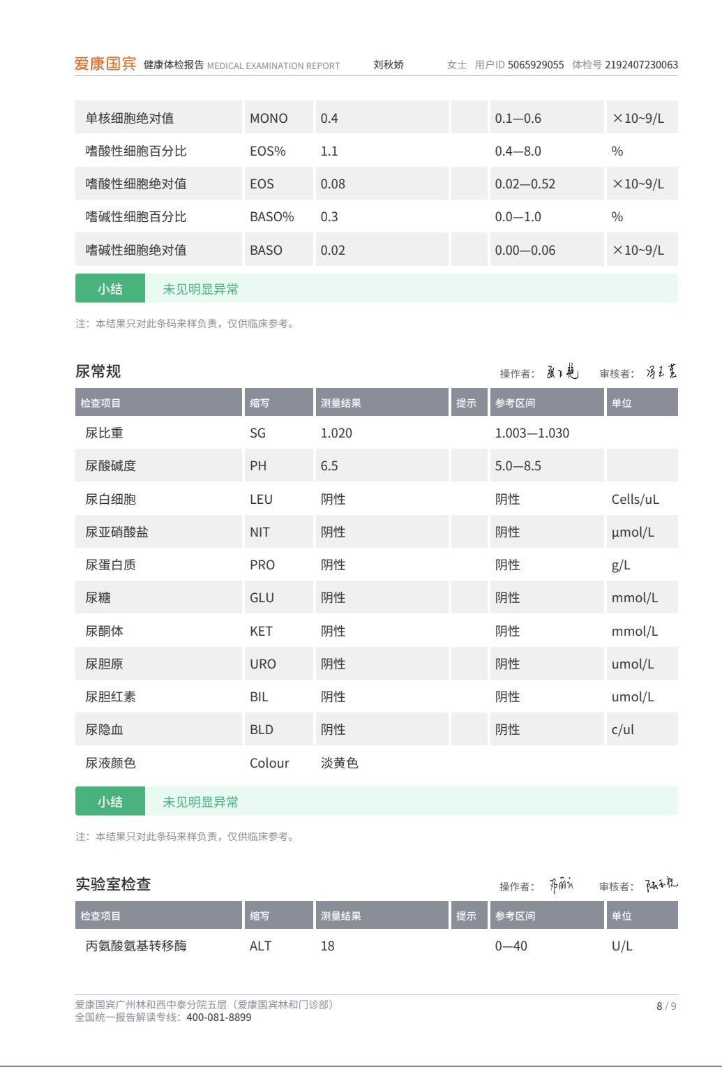 獲得月嫂健康證