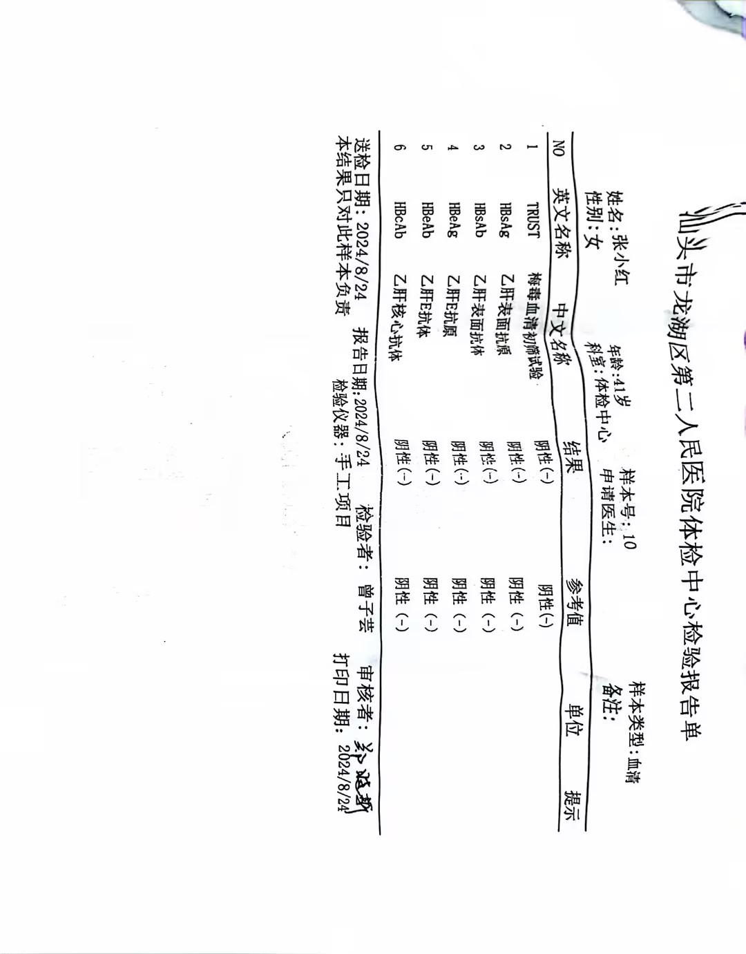 2024.8獲得術前三項