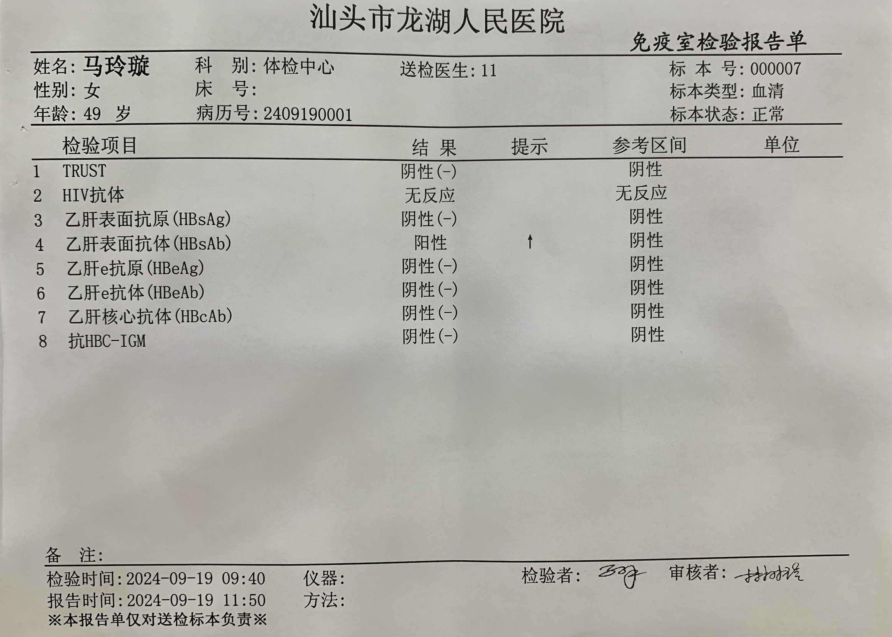 2024.9獲得術(shù)前三項