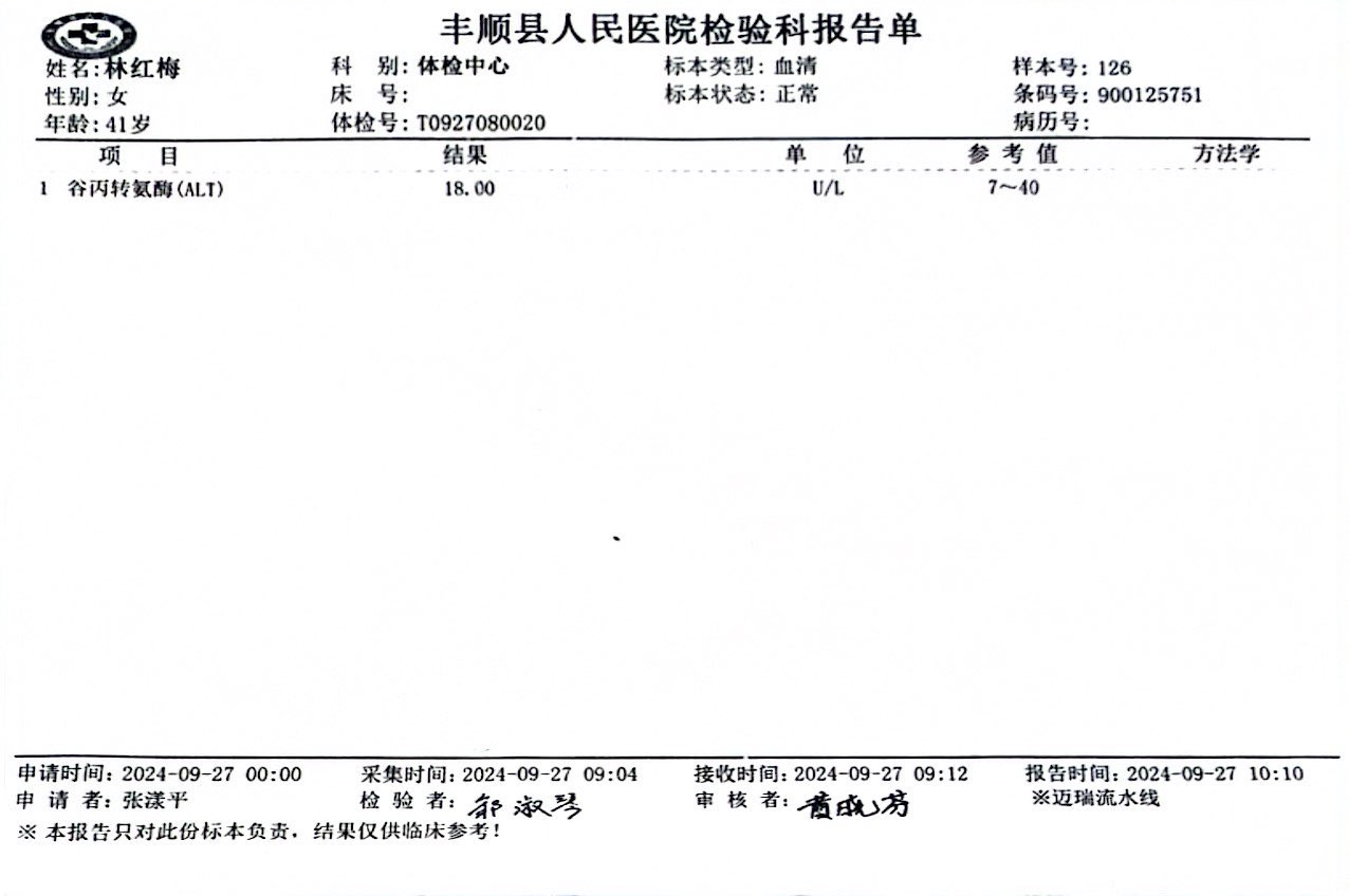 2024.9獲得術(shù)前三項