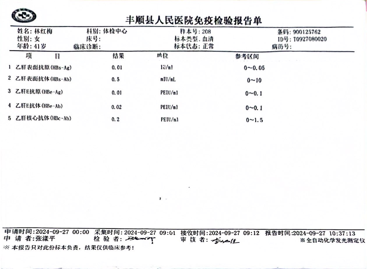 2024.9獲得術(shù)前三項