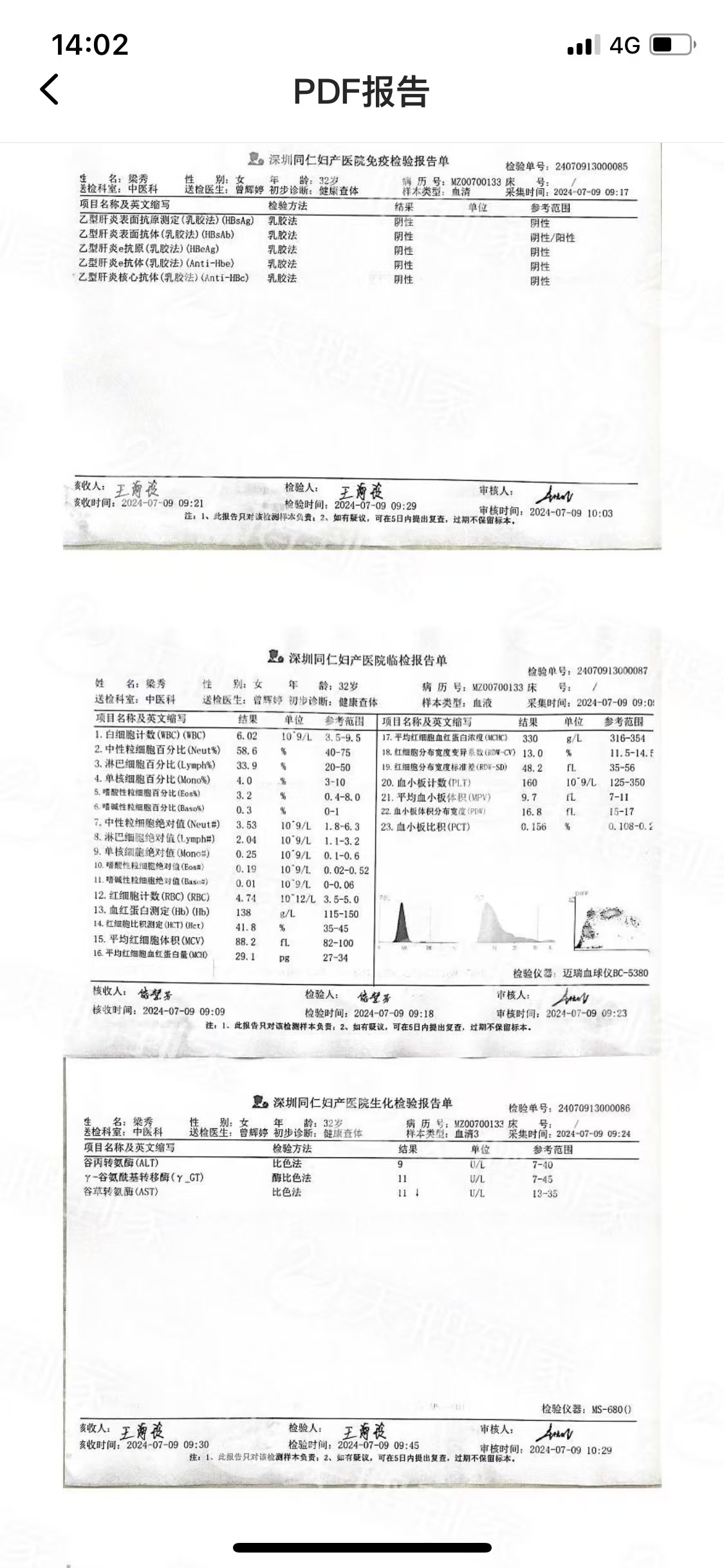 獲得術(shù)前三項(xiàng)