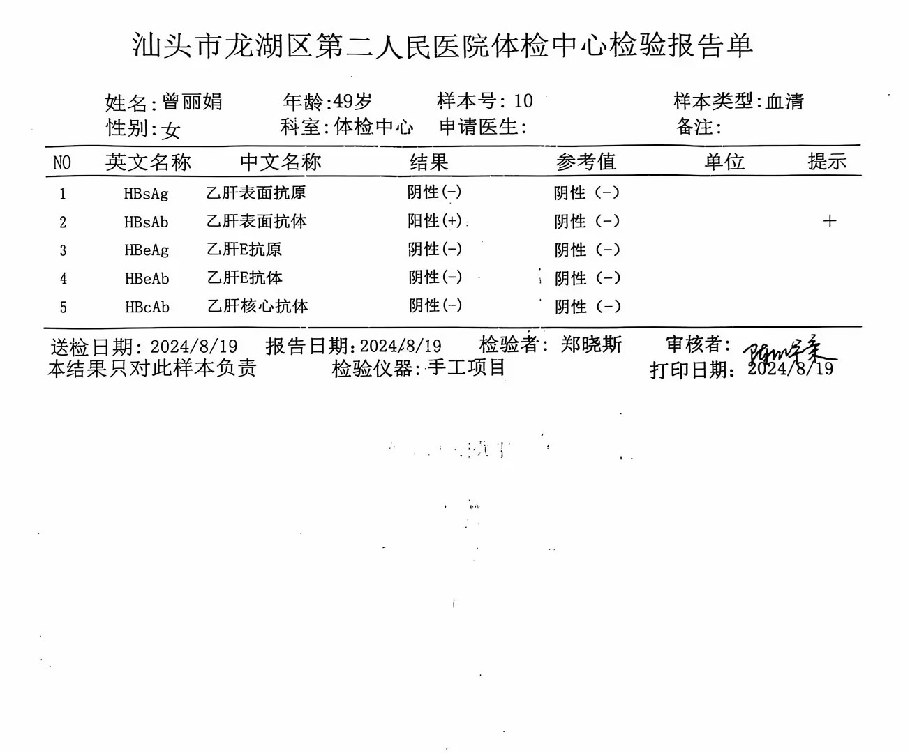 獲得術(shù)前三項(xiàng)